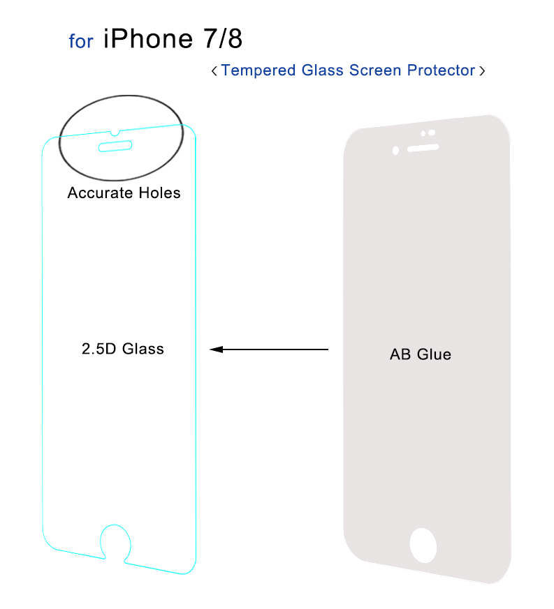 iPhone 7-8通用 2-5D透明 图01.jpg