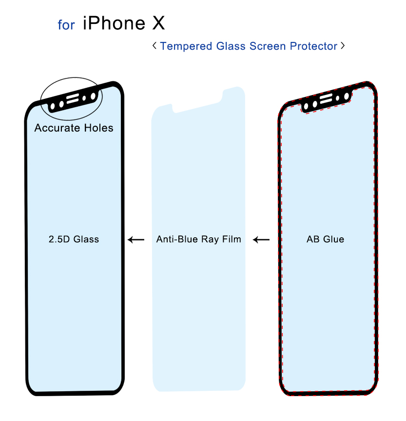 iPhone X 2-5D黑色防蓝光 图01.jpg